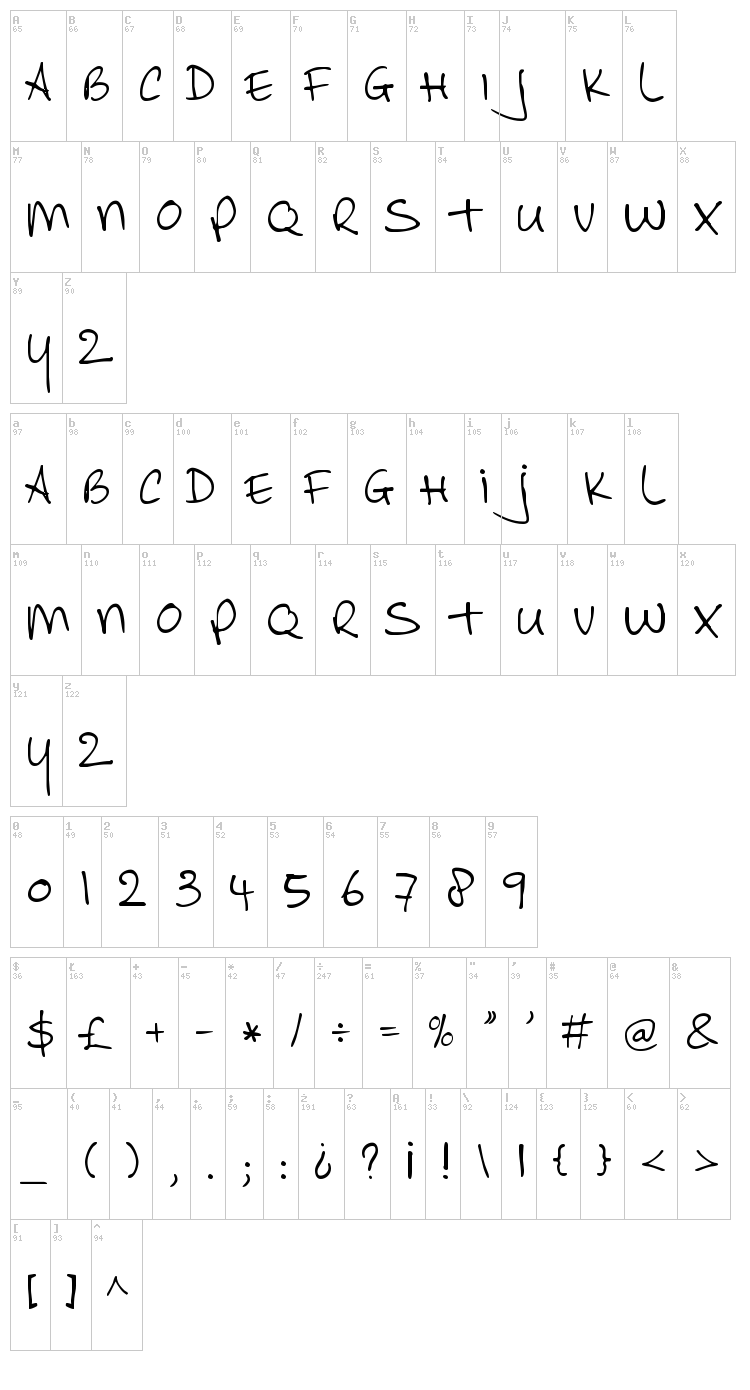 DK Allez Hop font map